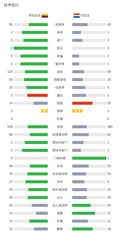 Ảnh